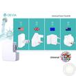 Univerzális USB hálózati töltő adapter 2 x USB – 5V/2,5A – Devia Universal Power Travel Kit – white/grey Univerzális USB hálózati töltő adapter 2 x USB – 5V/2,5A – Devia Universal Power Travel Kit – white/grey