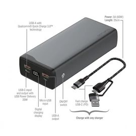 4smarts VOLTHUB PRO 22,5W 26800mAh GUNMETAL Külső akkumulátor / Power bank