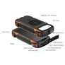 Kép 3/3 - 4SMARTS Titanpack Ultimag Powerbank PD 20W, QC 18W, 20000mAh, vezeték nélküli töltés 15W napelemes