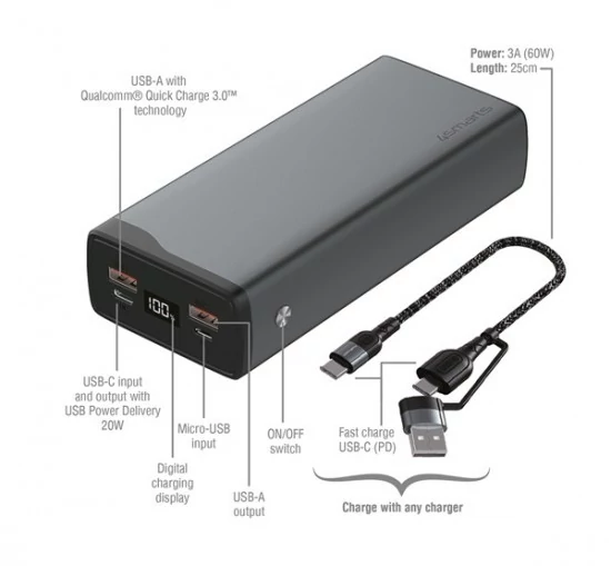 4smarts VOLTHUB PRO 22,5W 26800mAh GUNMETAL Külső akkumulátor / Power bank
